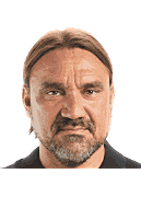 丹尼爾·法爾克